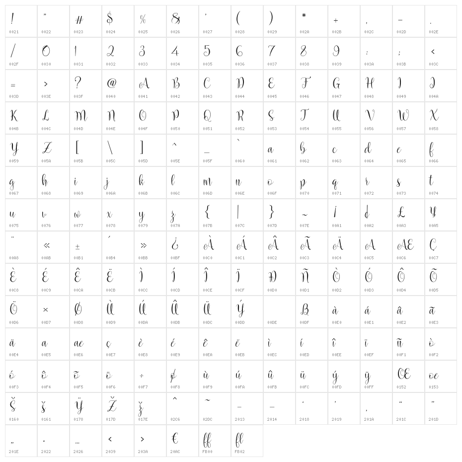MarcellinaScript Character Map