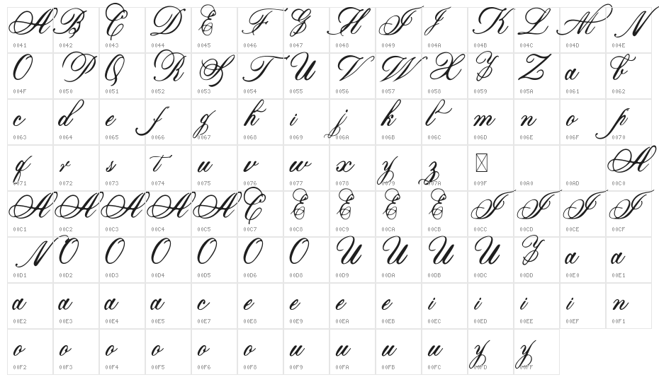 Marcellines Character Map