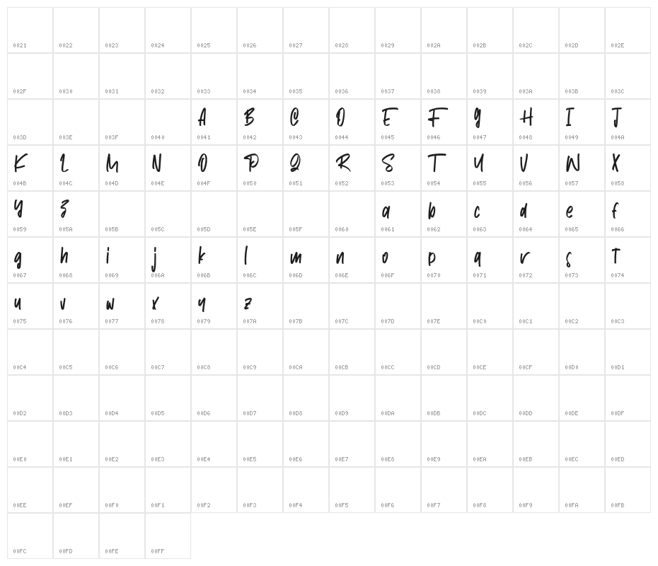 Marcello Character Map