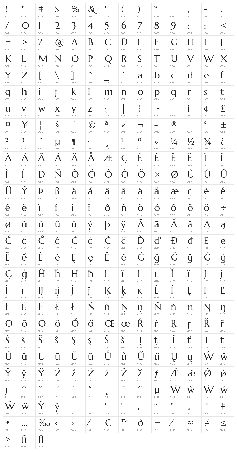 Marcellus-Regular Character Map