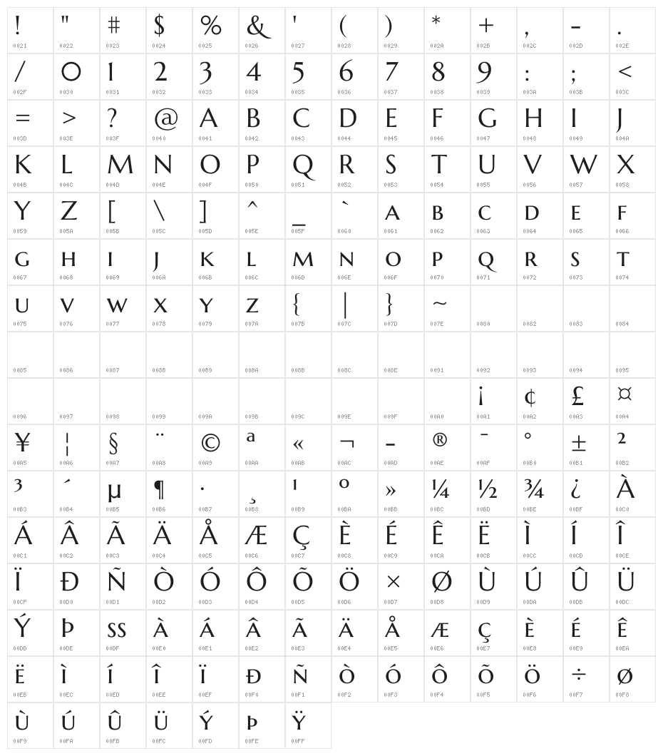 Marcellus SC Character Map