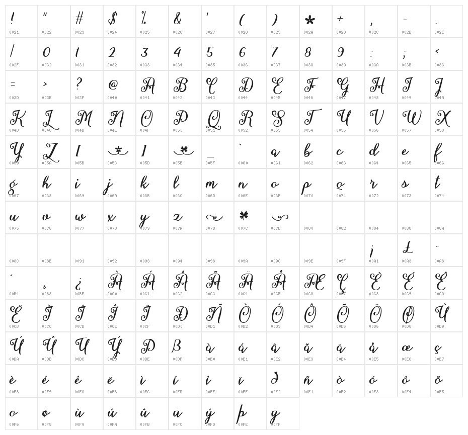 March Calligraphy Character Map