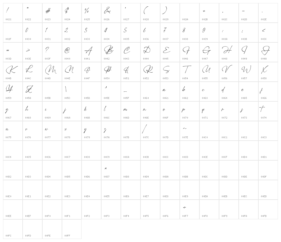 March Shine Character Map