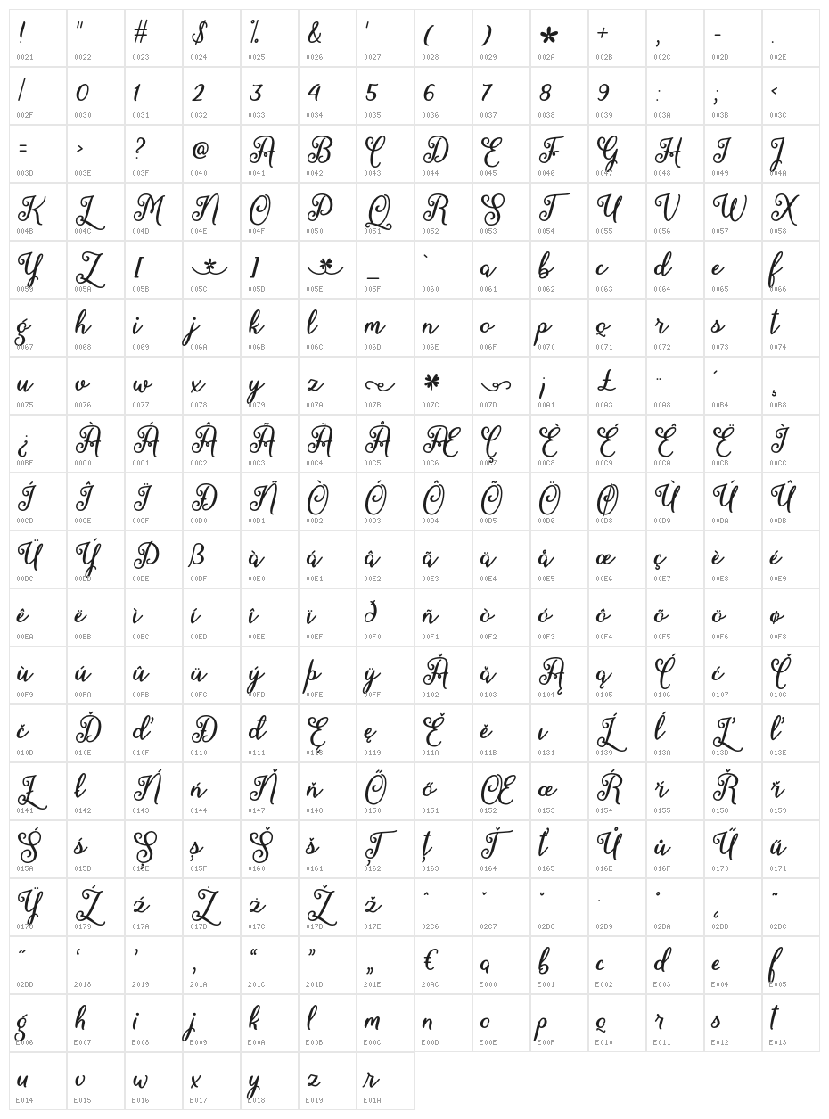 MarchCalligraphy Character Map