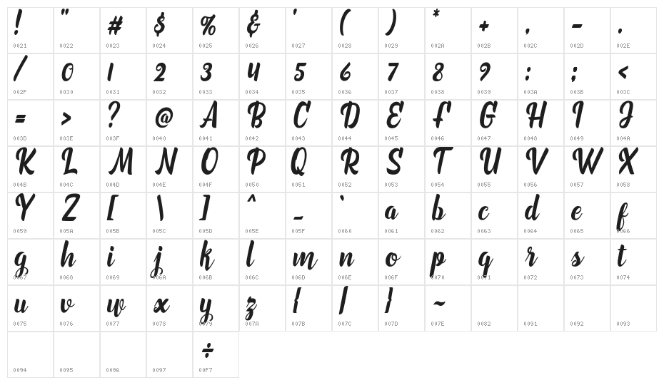 Marchelina Script by Cotbada Studio Character Map