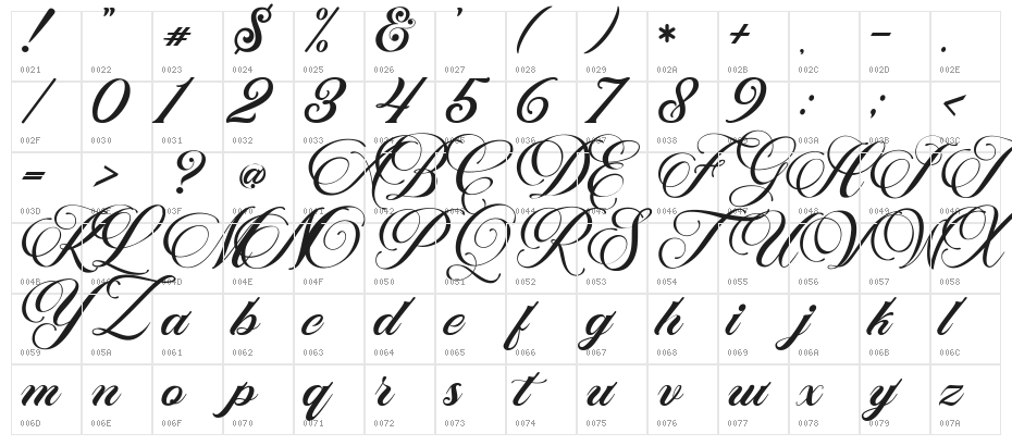 Marchell Character Map