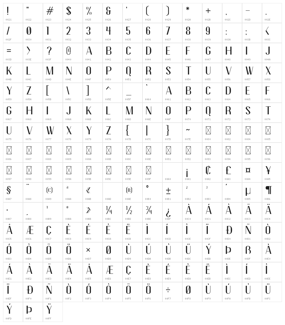 Marchellia Character Map