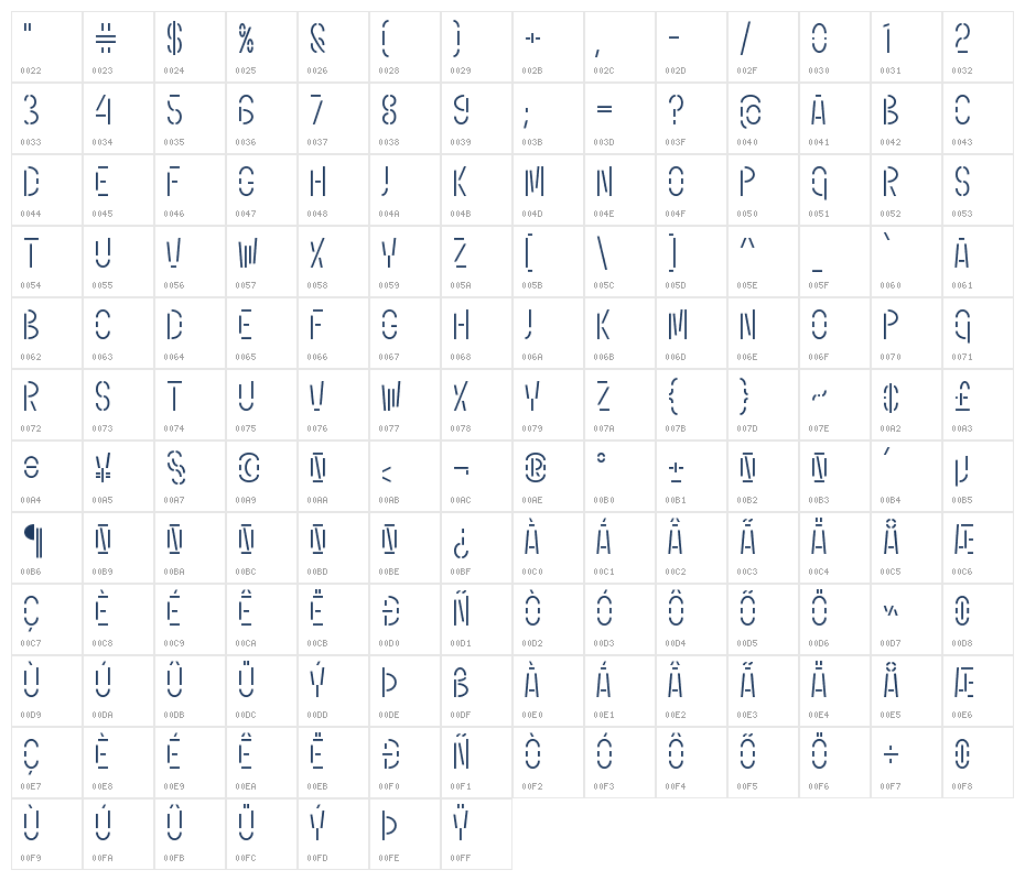 Marchive Character Map