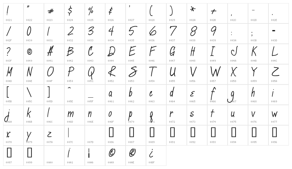 Marcie Bold Character Map