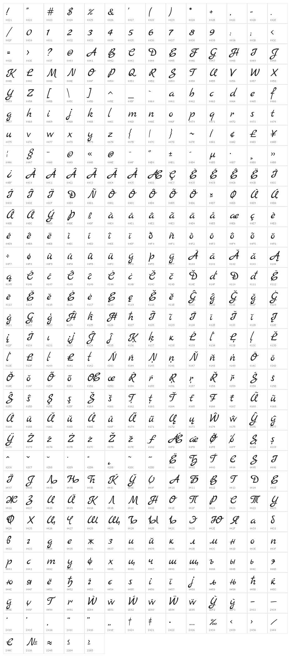 MarckScript-Regular Character Map