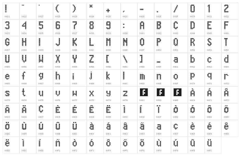 Marcopolo 13x9 Regular Character Map