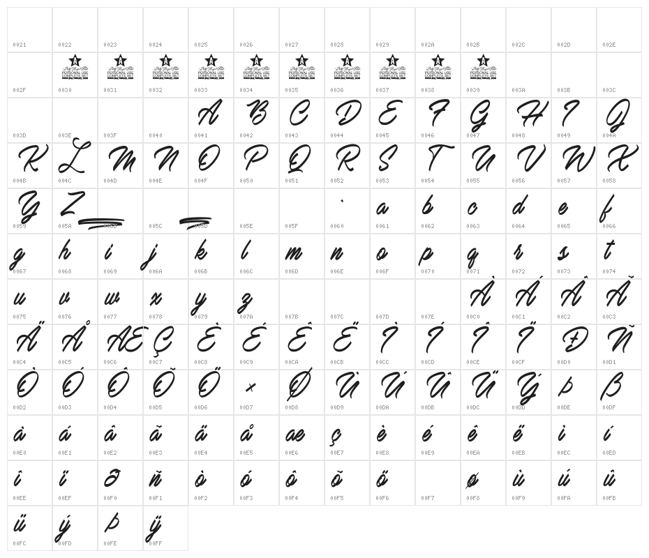 Mardi Gras Personal Use Character Map
