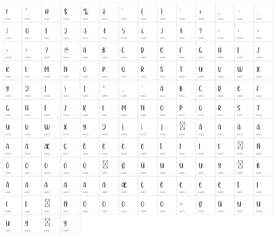 Mardi Gras Character Map