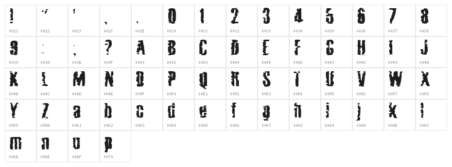 Mardi Gross  Drunktype Character Map