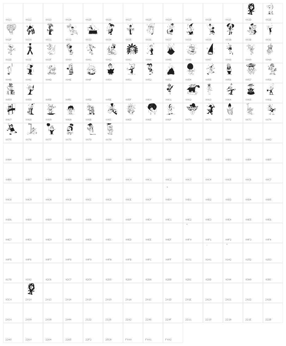 MardiKrass Character Map