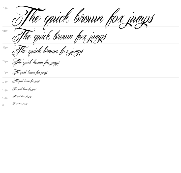 Mardian Demo Waterfall