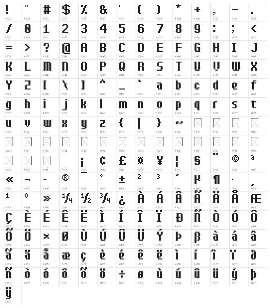 Marediv Regular Character Map