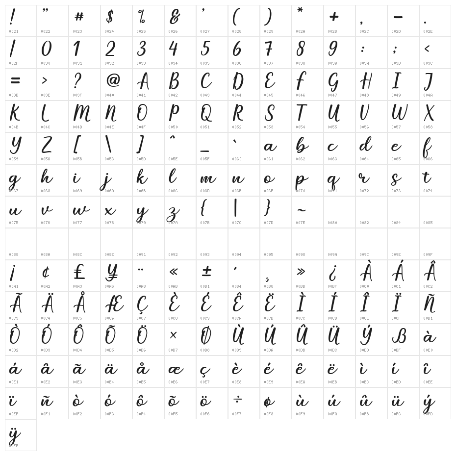 MarelineScript-Regular Character Map