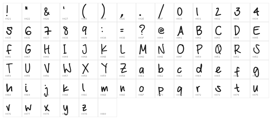 Mares Handwriting Regular Character Map