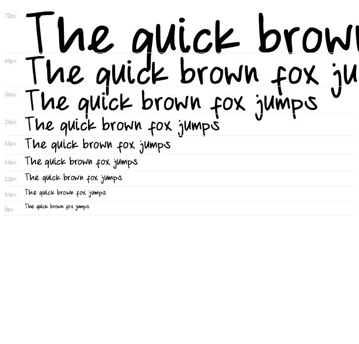 Mares Handwriting Regular Waterfall