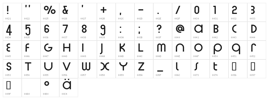 Marfhaus Character Map