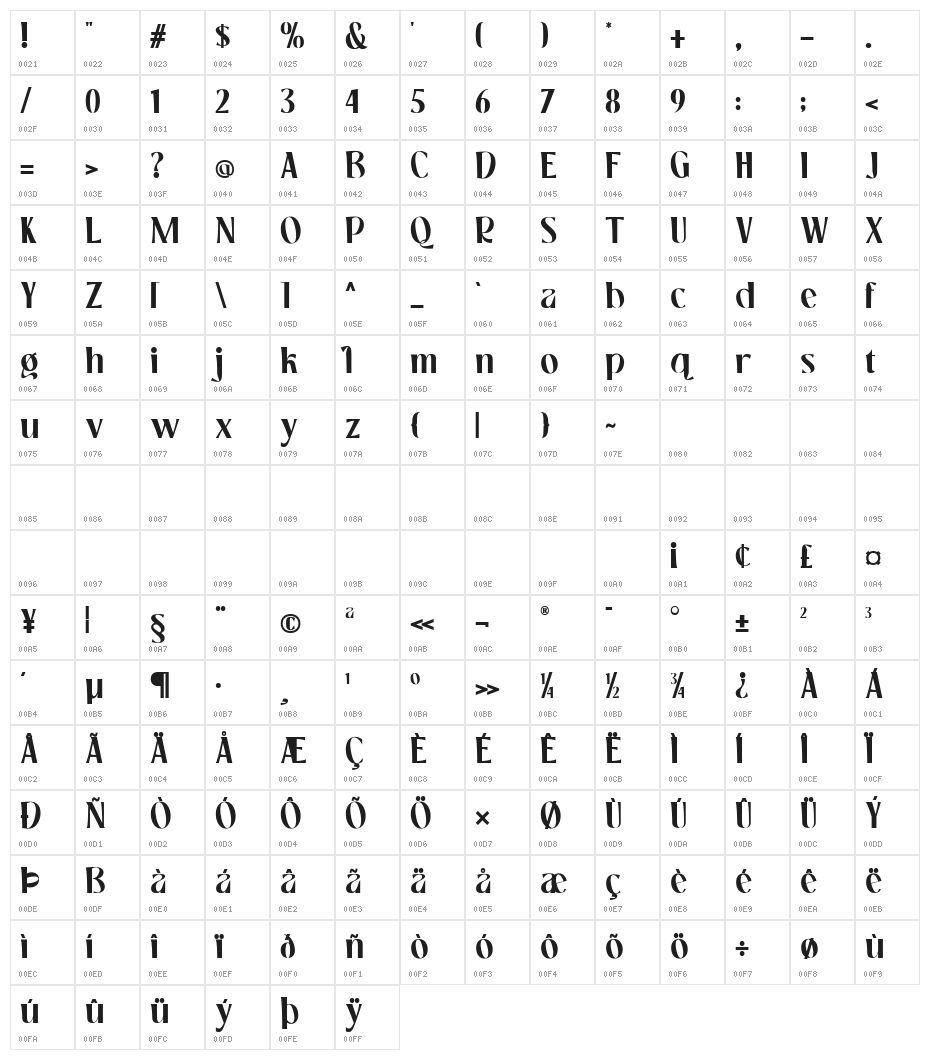Marga DEMO Character Map