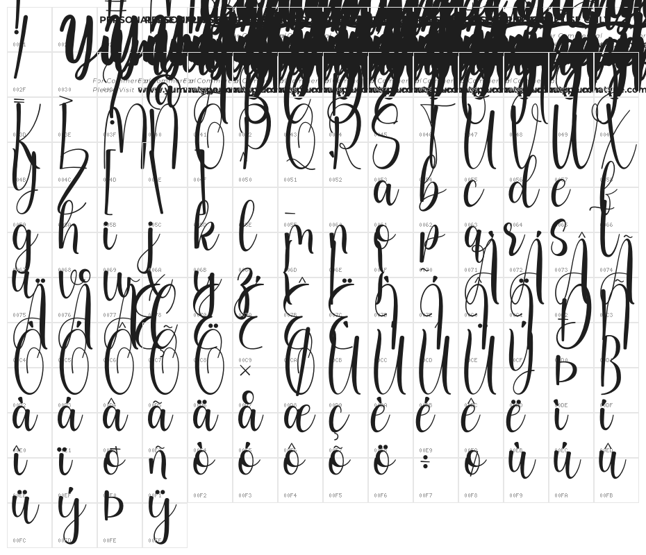 Margareth Gretal PersonaL Use Character Map