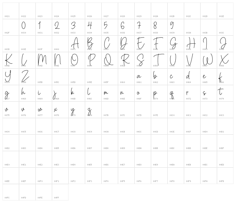 Margareth Script Character Map
