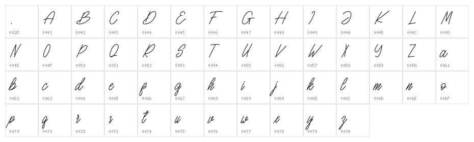 MargarethRosinanteDemo-Script Character Map