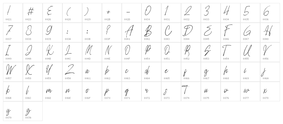 Margaretha Regular Character Map