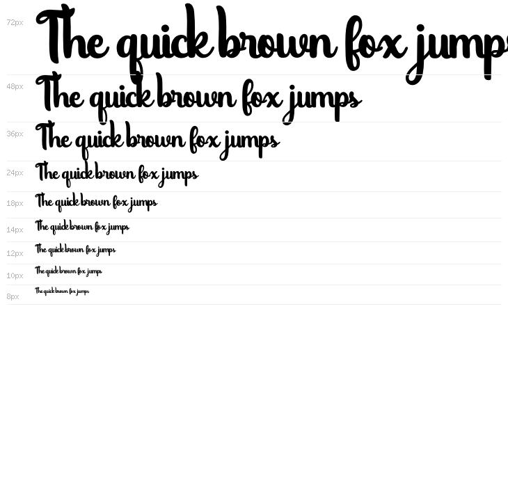 Margaretha Waterfall