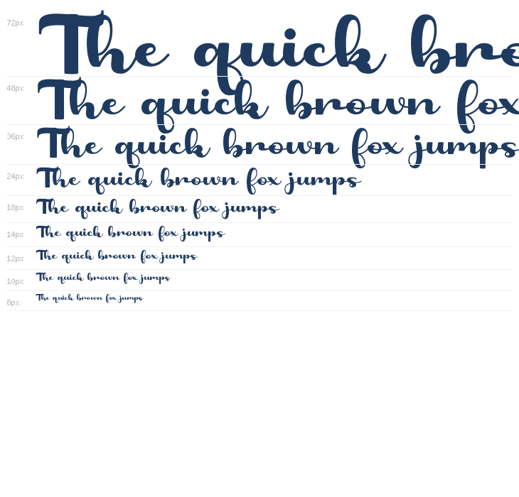 Margaretha2 Waterfall