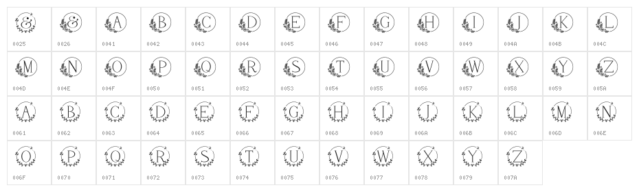 Margarethy Character Map