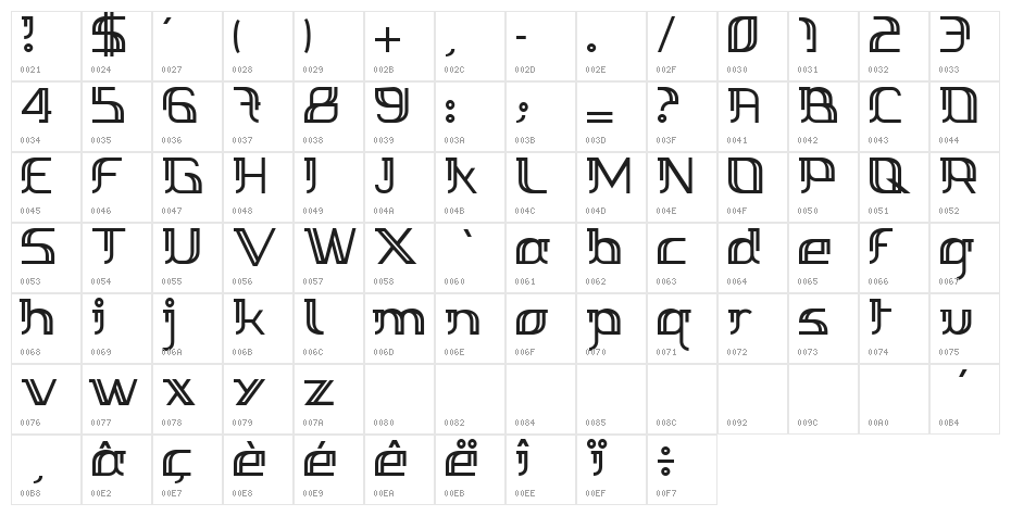 Margarette 01 Character Map