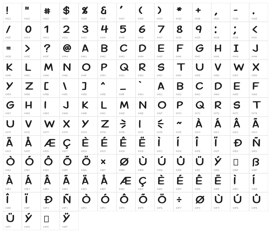 Margariney Words Bold Alt Character Map