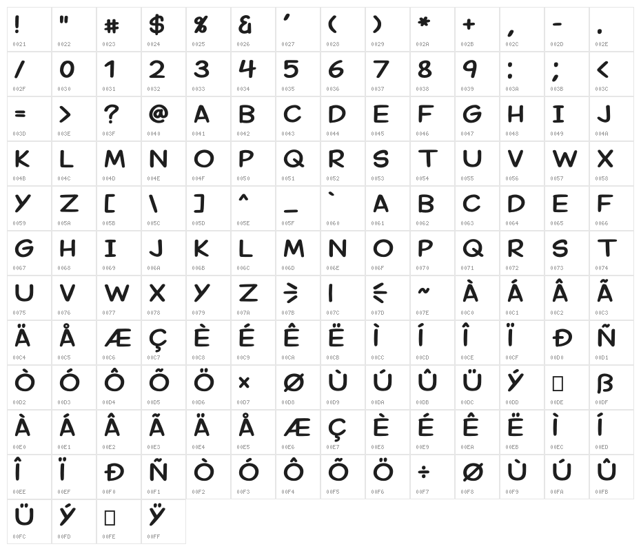 Margariney Words Bold Character Map