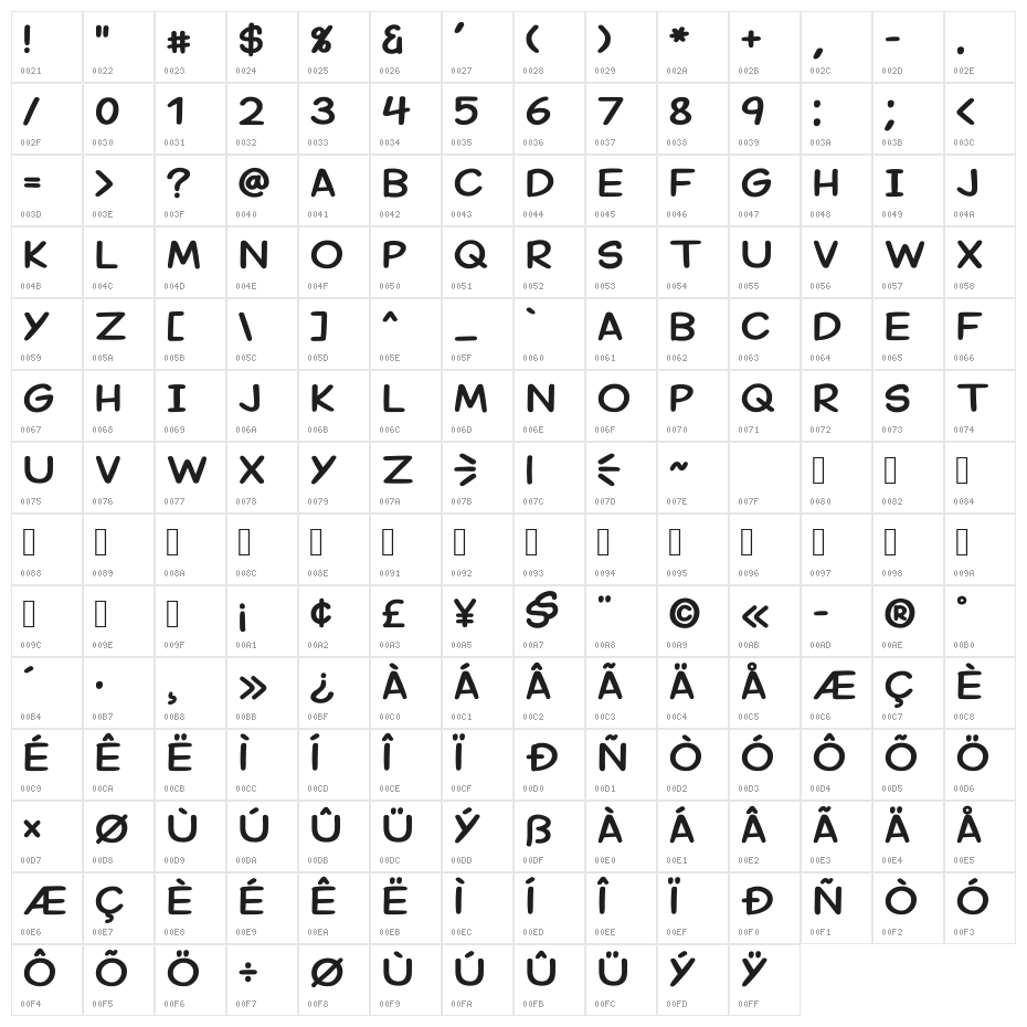 Margariney Words Bold Character Map