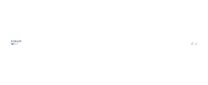 Margarita Free Other Characters