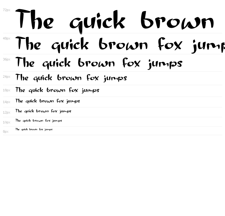 Margarita in August Waterfall