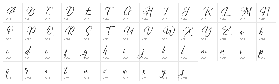 Margaritha Tropicana FREE Character Map