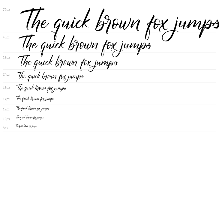 Margaritha Tropicana FREE Waterfall