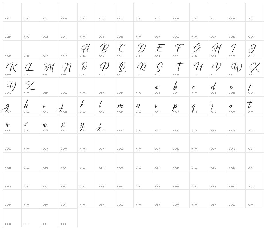 MargarithaTropicanaFREE Character Map