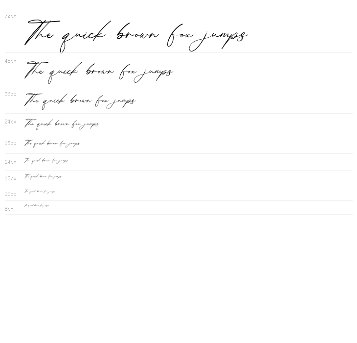 Margharita Waterfall