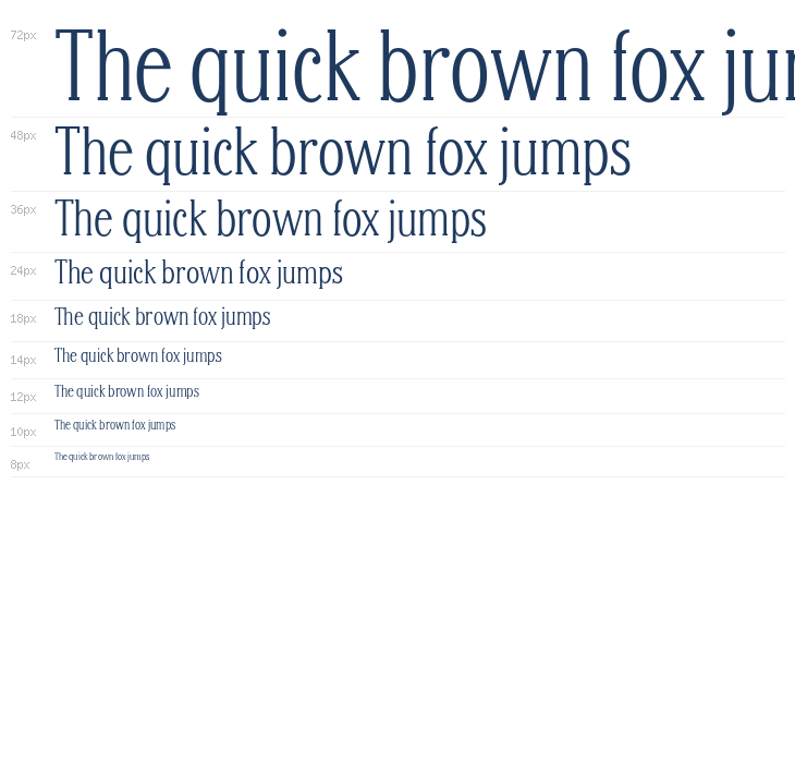 Margherita Variable Waterfall