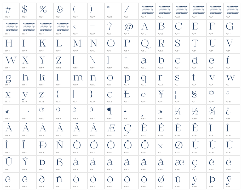 Marginal Personal Use Only Character Map