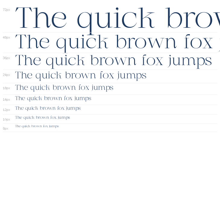 Marginal Personal Use Only Waterfall