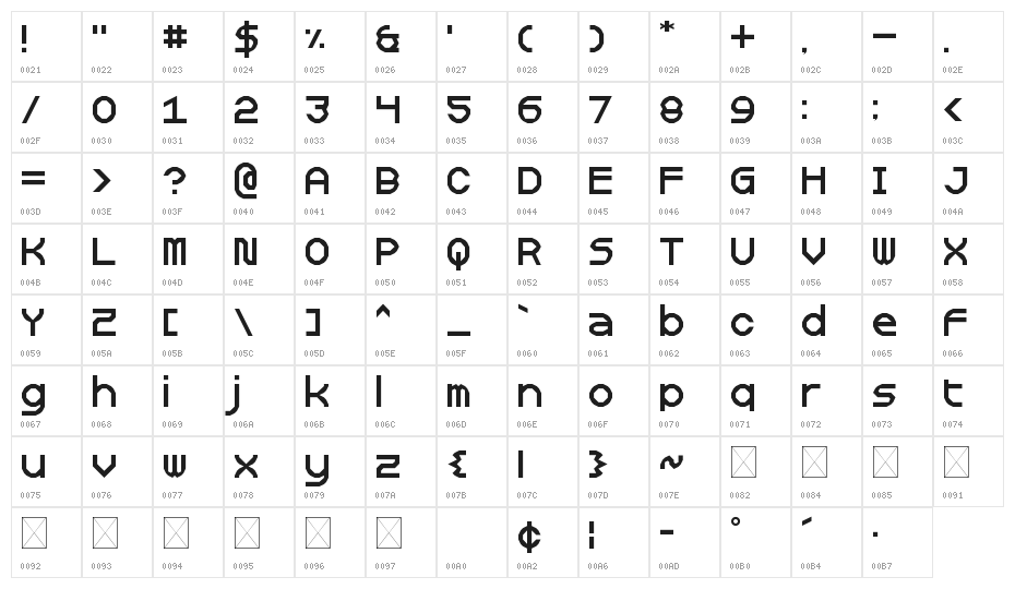 Marginalia Regular Character Map