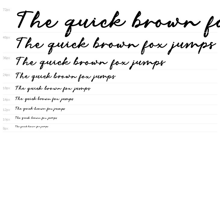 Margireta Signature Script Waterfall