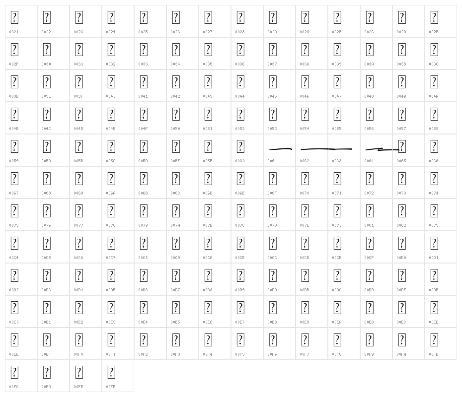 Margo Swash Character Map