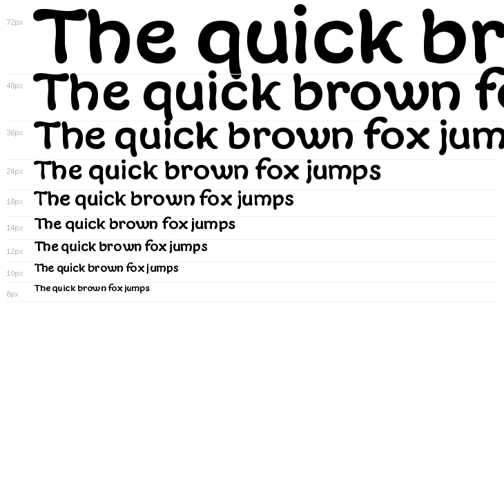 Margot Fette Waterfall